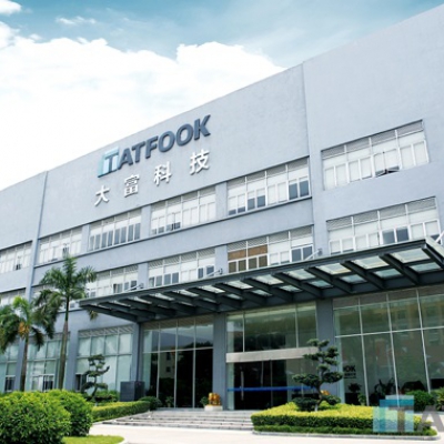 安徽大福科技公司